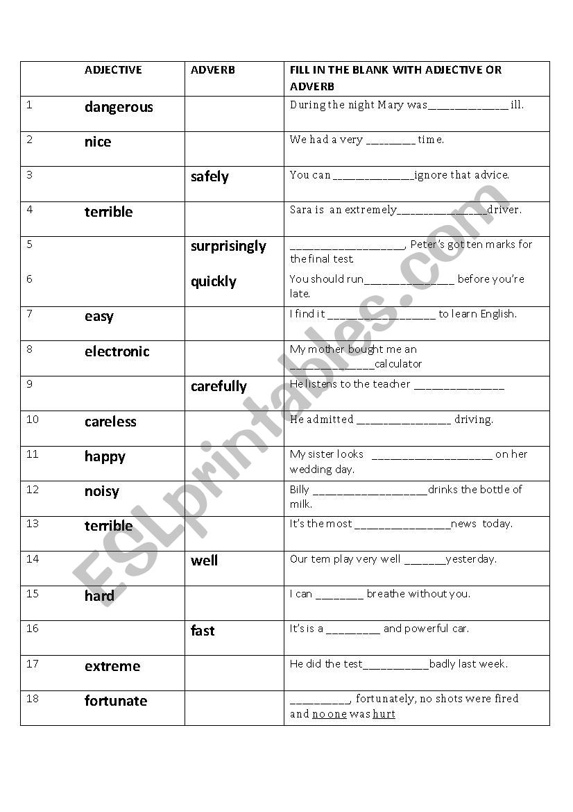 adjective and adverb worksheet