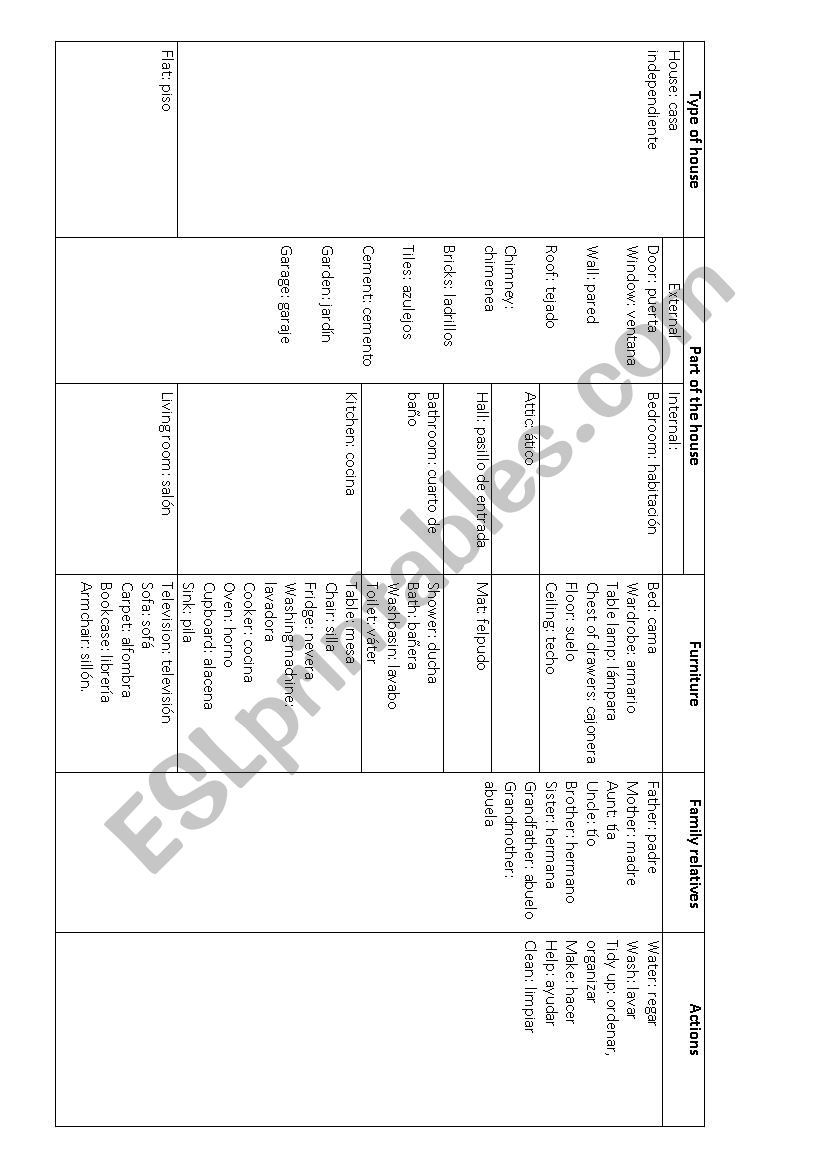 Types of houses worksheet