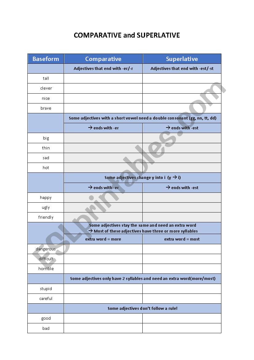 Comparative and Superlative worksheet