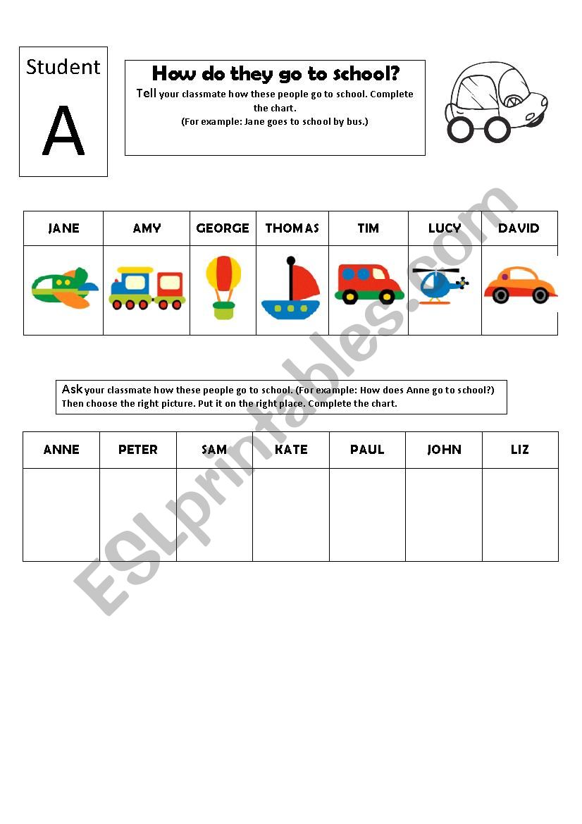 Transportation worksheet