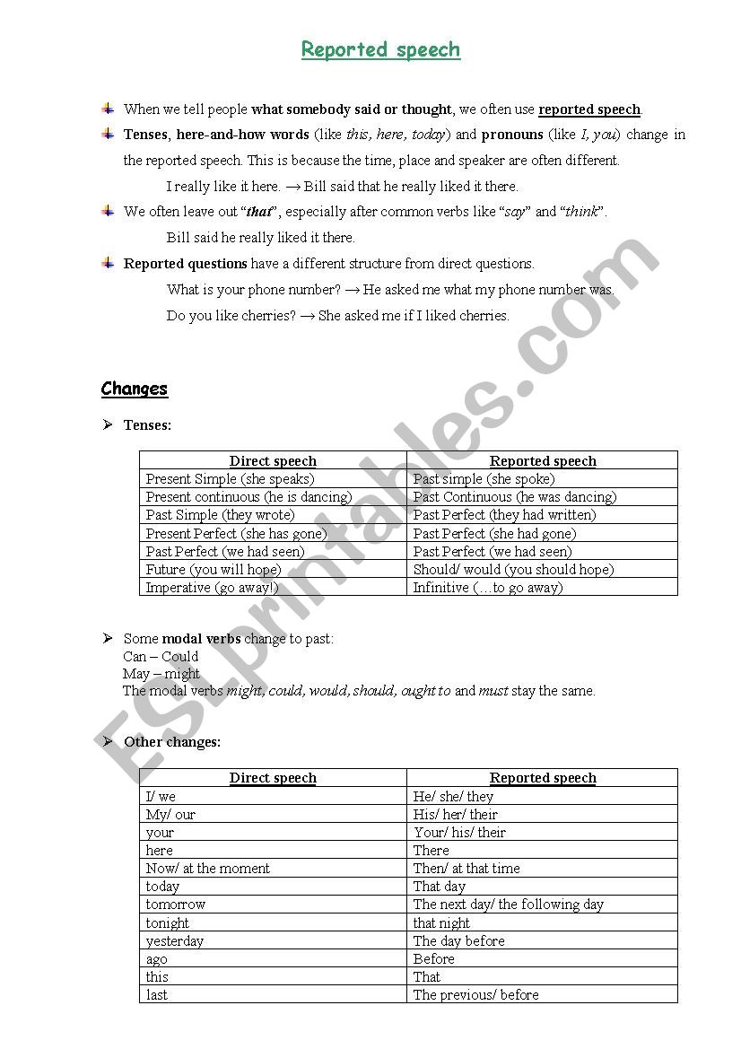 Reported Speech worksheet