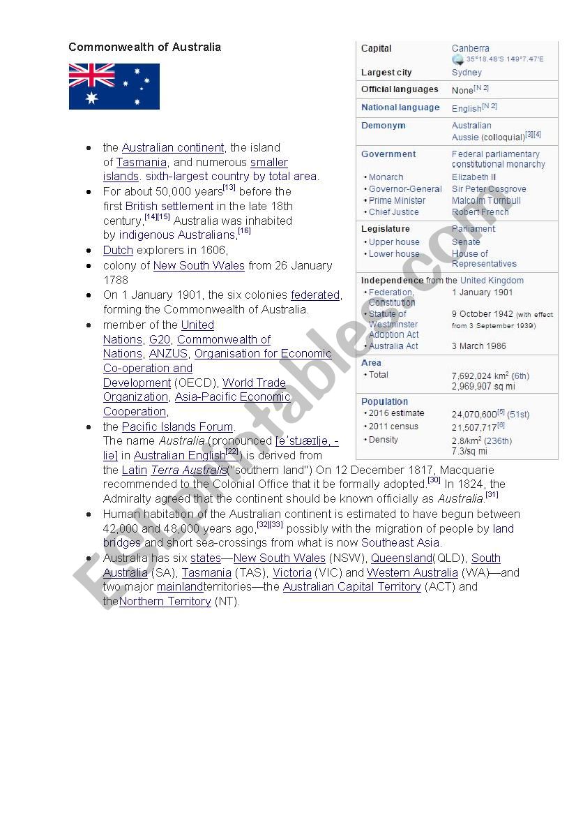  Australia worksheet