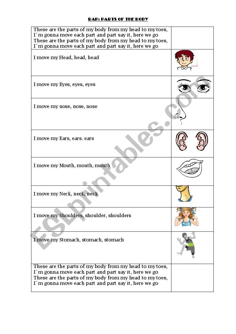 Parts of the body  worksheet