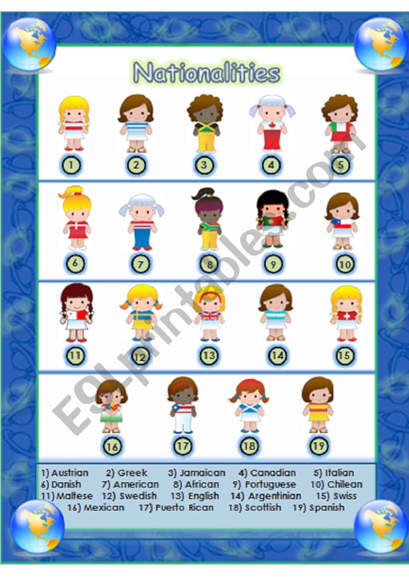 NATIONALITY PICTURE DICTIONARY TO GO ALONG WITH THE NATIONALITY WORKSHEET (04.08.08)