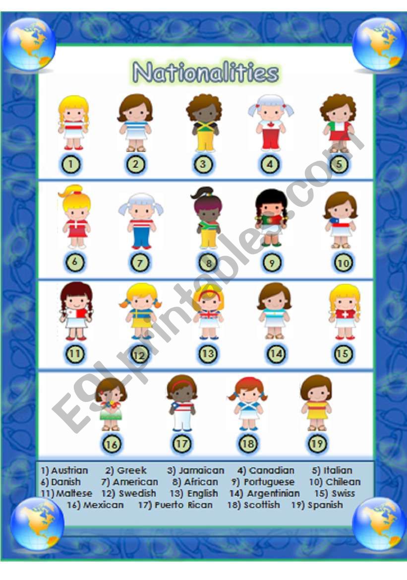 NATIONALITY PICTURE DICTIONARY TO GO ALONG WITH THE NATIONALITY WORKSHEET (04.08.08)