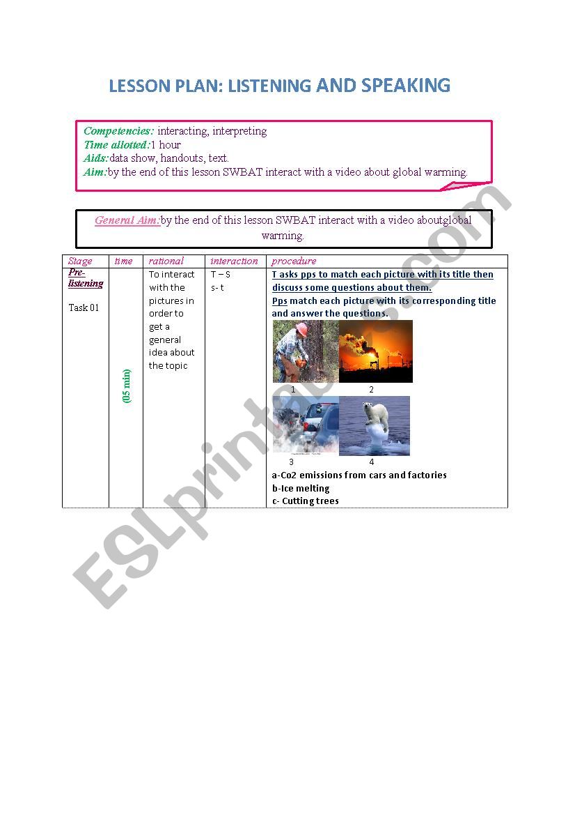 global warming worksheet