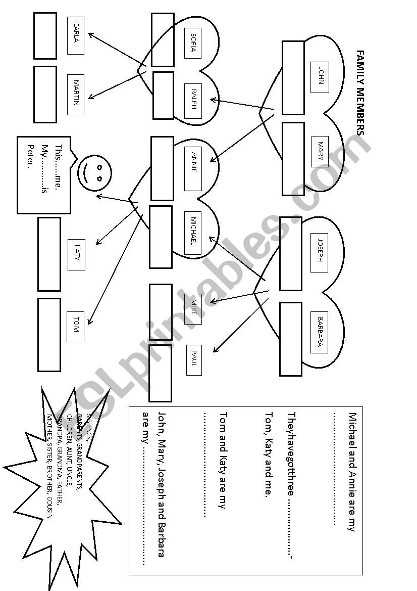 Family members worksheet