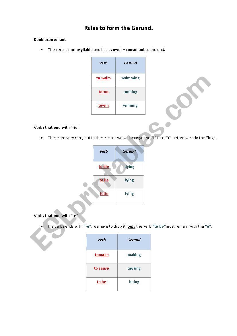 The gerund grammar rules. worksheet