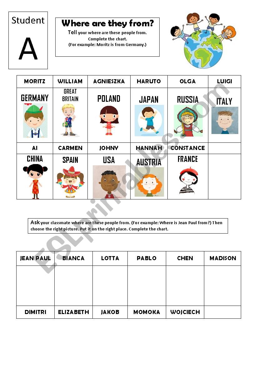 Countries worksheet