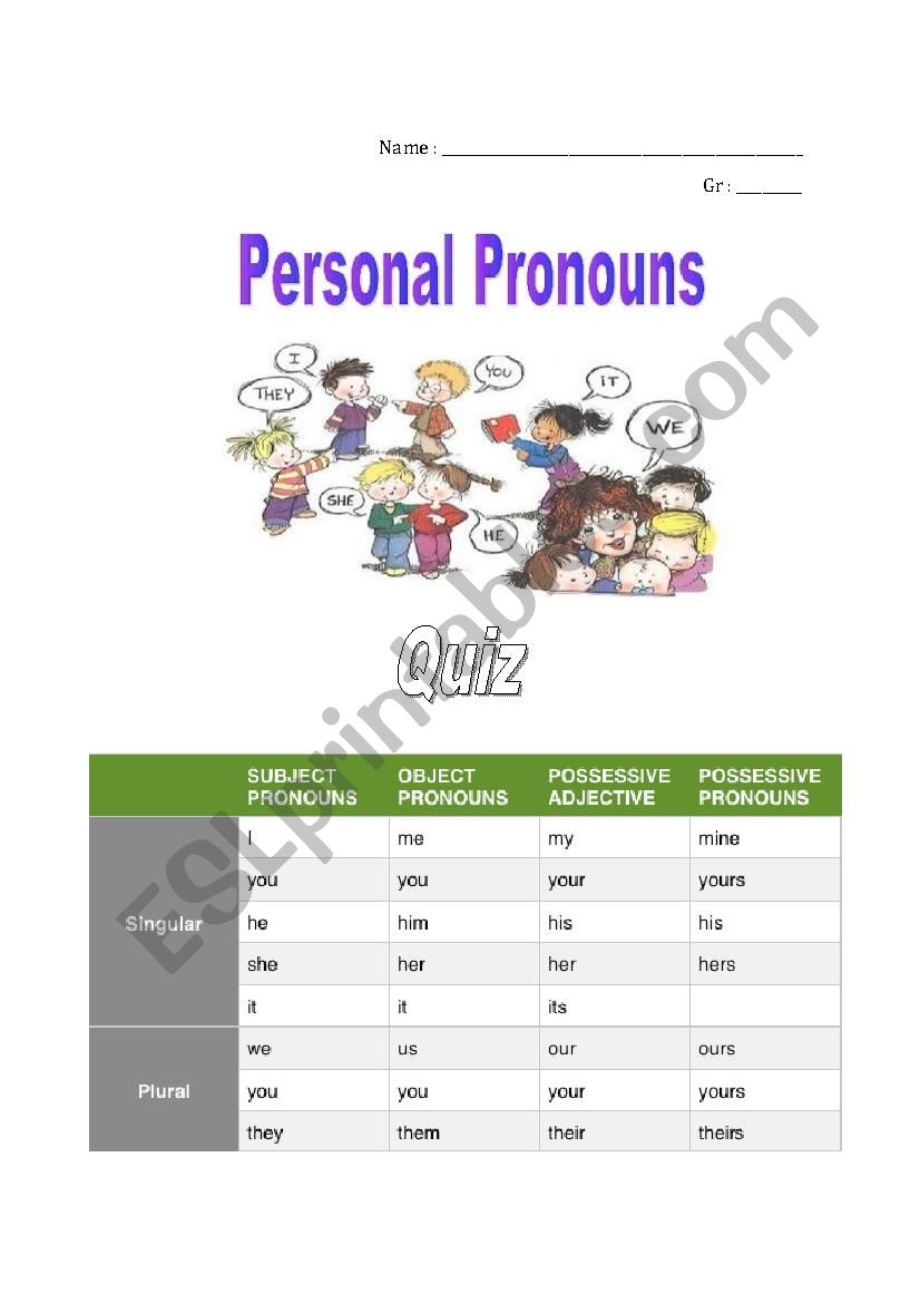 Personal Pronouns and Adjectives Quiz