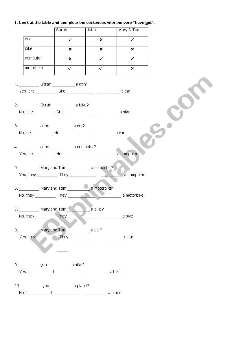 Have got / Possessive adjectives