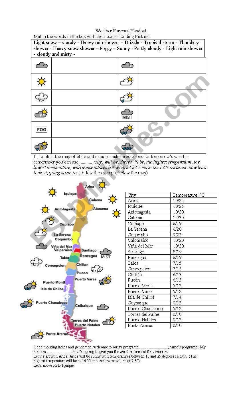 Weather forecast prediction worksheet