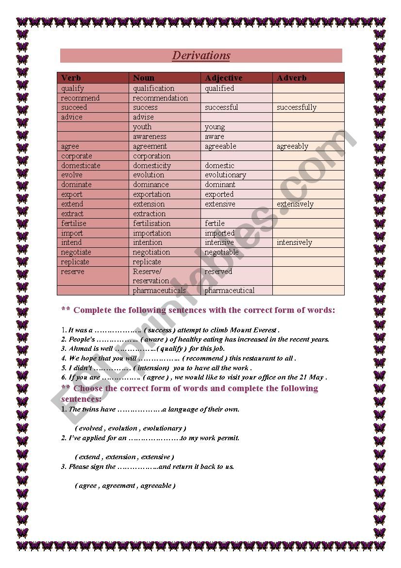 Derivations  worksheet worksheet