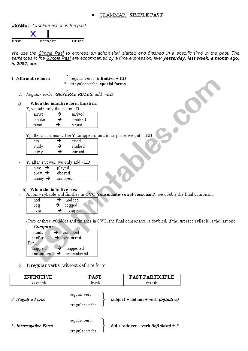 Simple Past worksheet