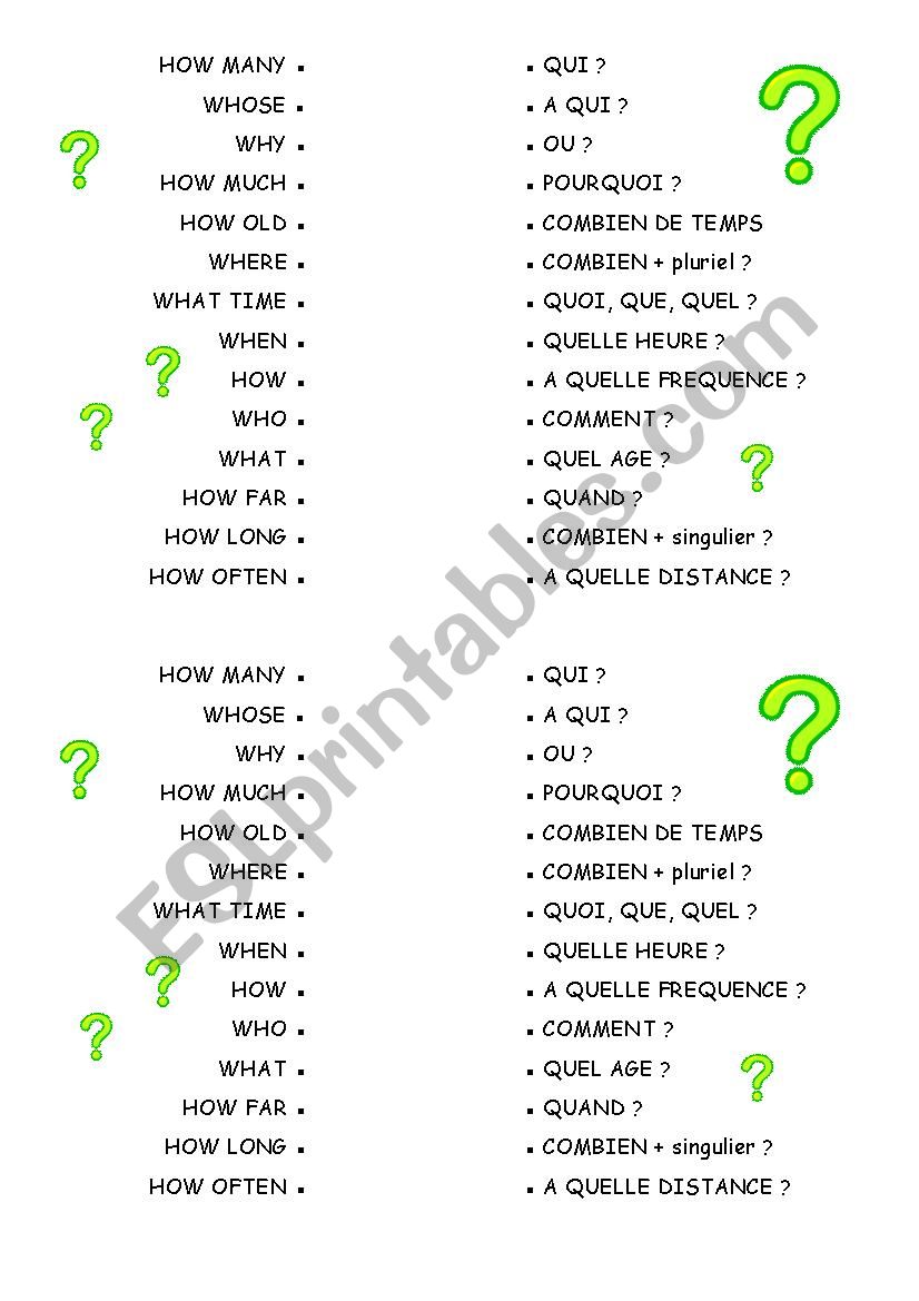 Question words worksheet