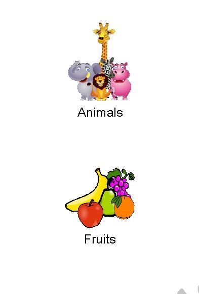 Categories worksheet