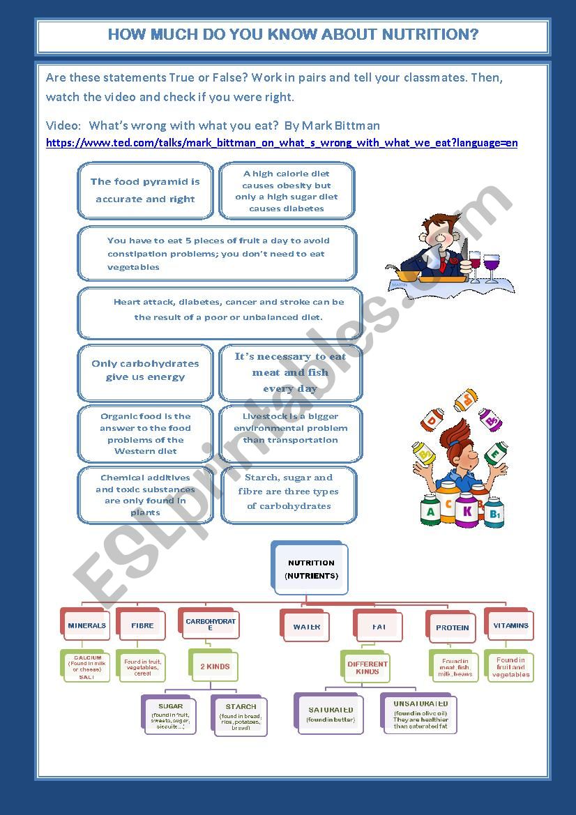 NUTRITION  worksheet