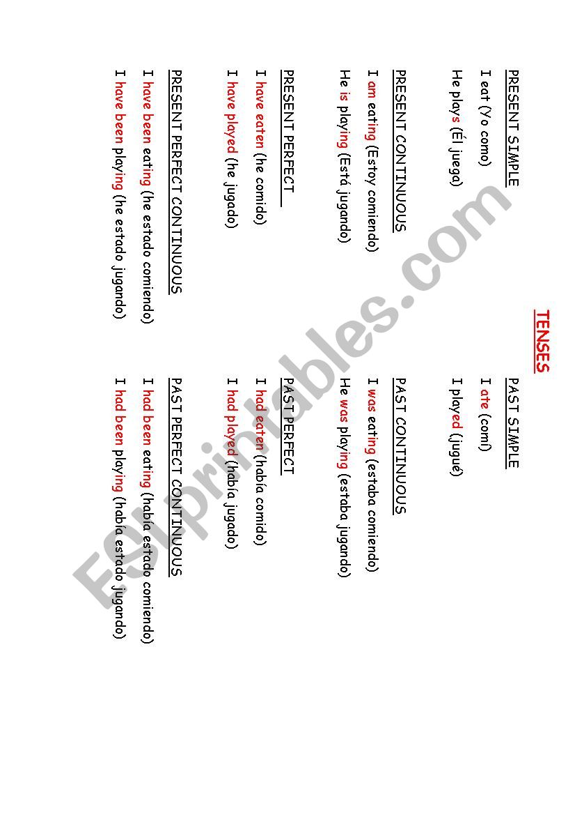 tenses-chart-esl-worksheet-by-romerobeatriz