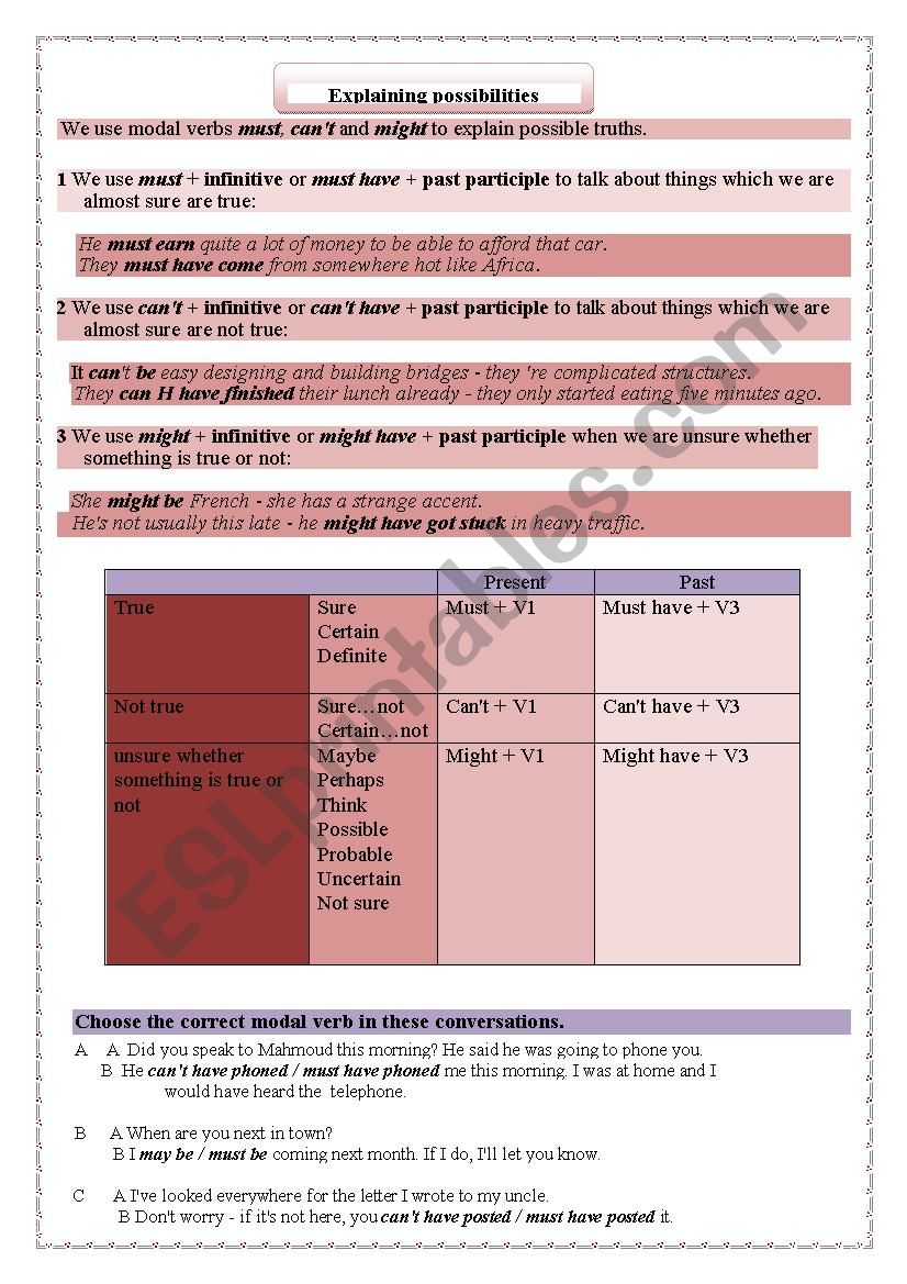 Modals for possibilities worksheet