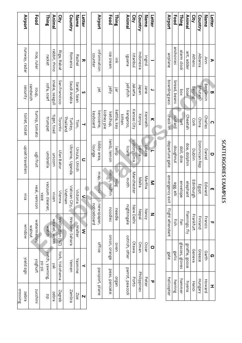 Scattergories examples worksheet