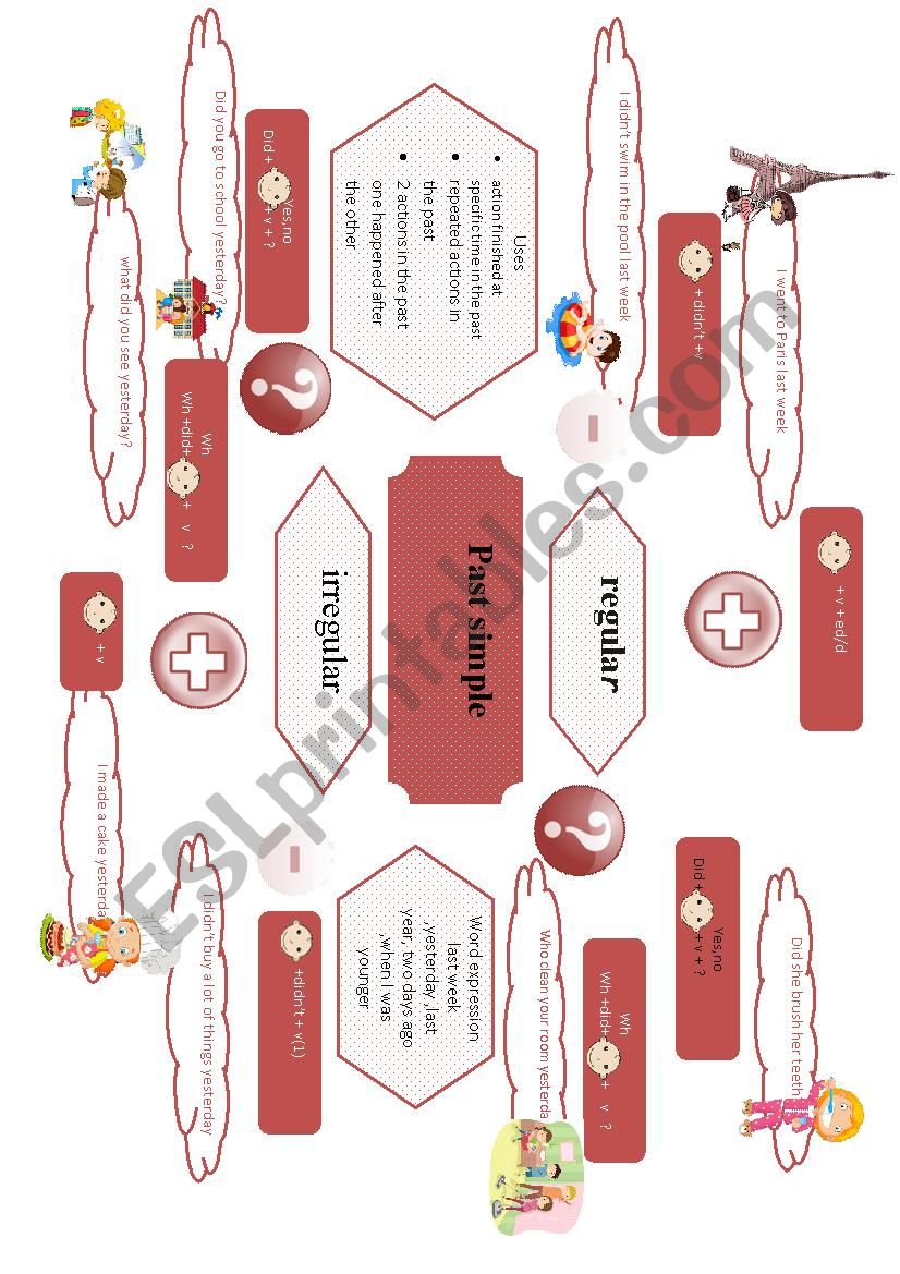 past simple worksheet