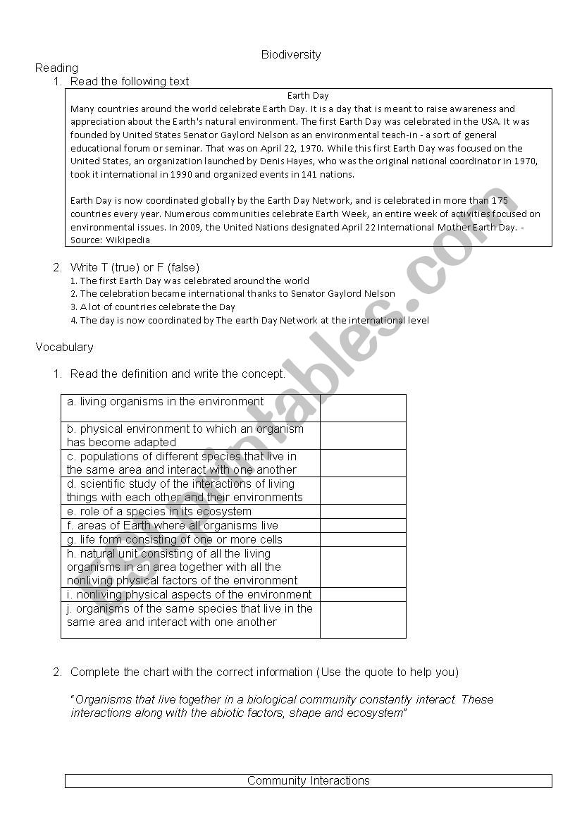 Biodiversity worksheet