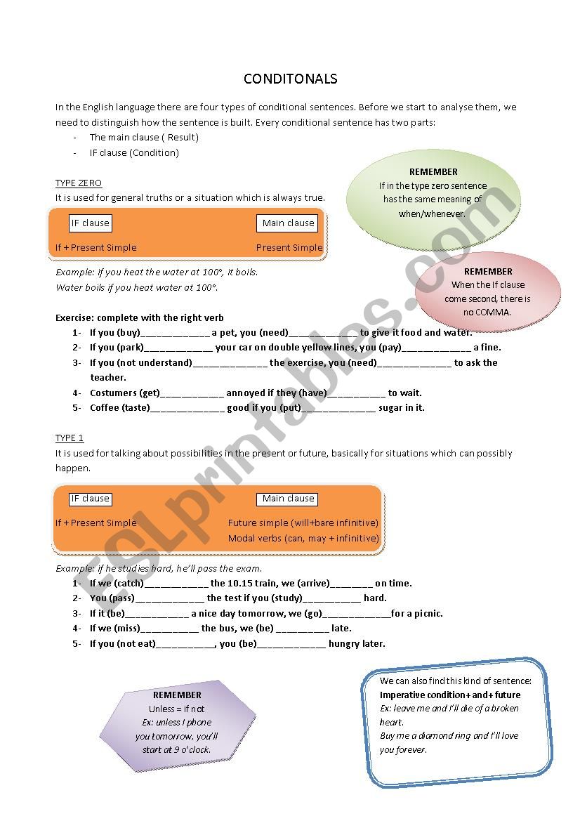 Conditionals worksheet