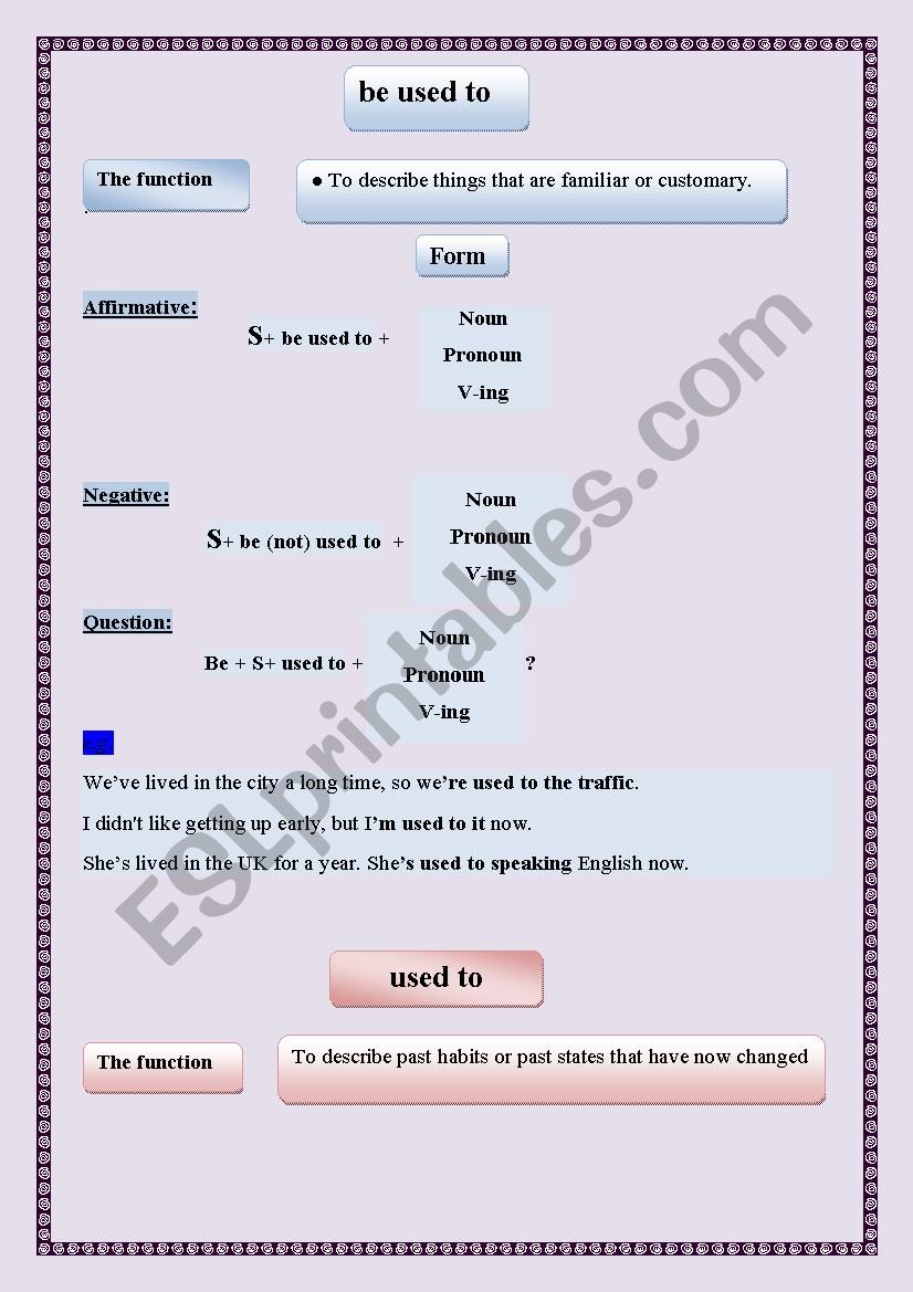 used to / be used to worksheet