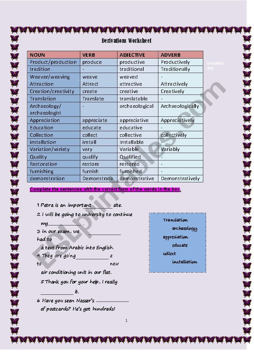 Derivation worksheet