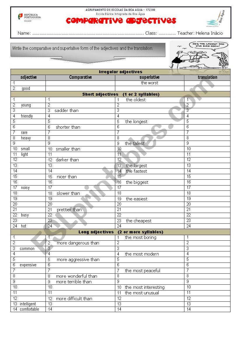 comparative and superlative adjectives