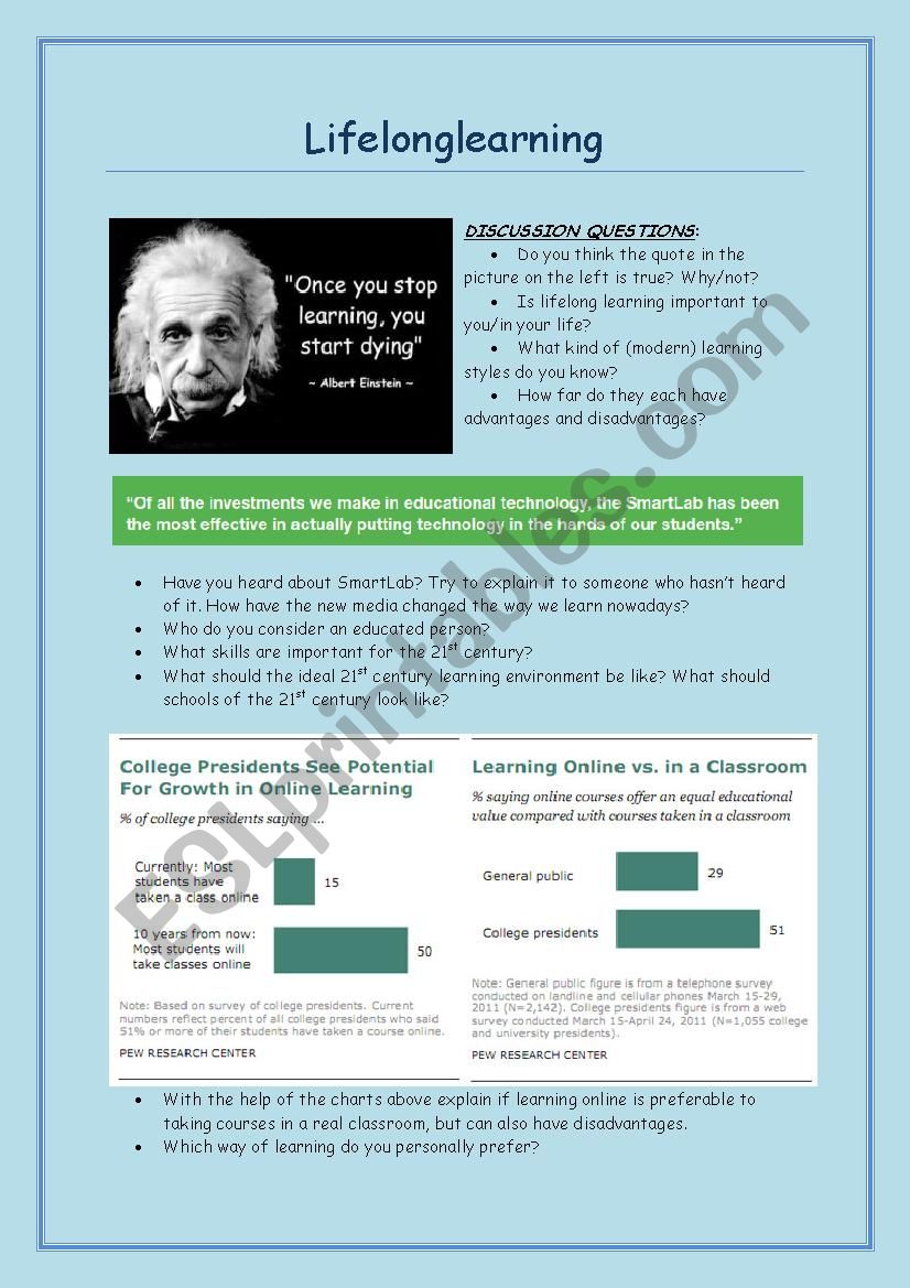 Lifelong Learning discussion worksheet