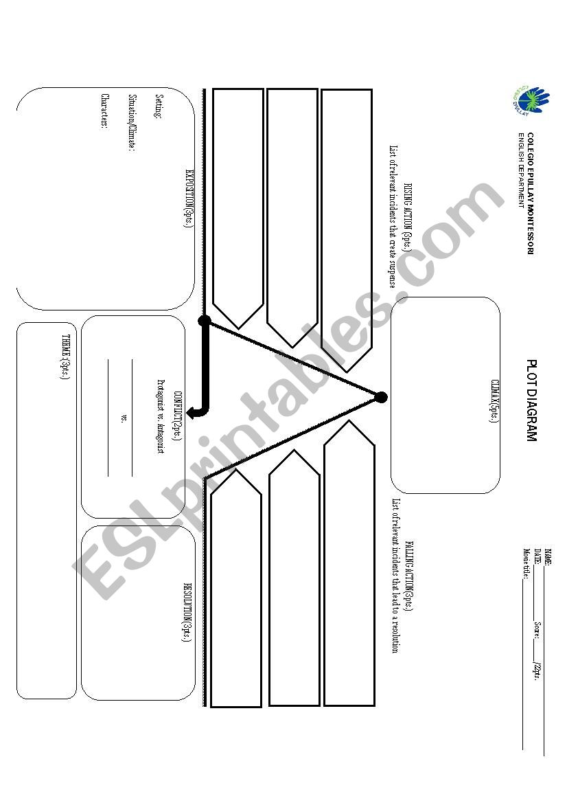 Plot Diagram Movie worksheet