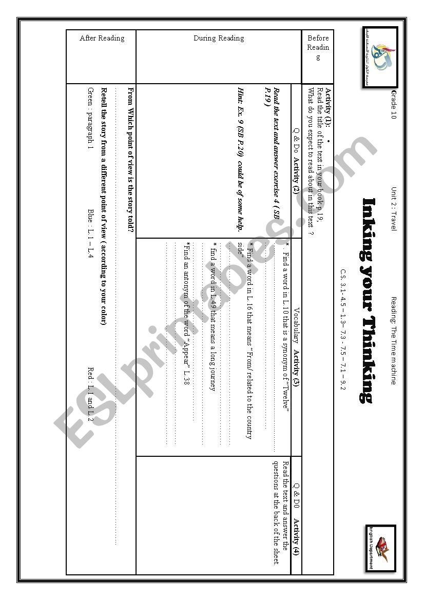 Inking your thinking strategy worksheet