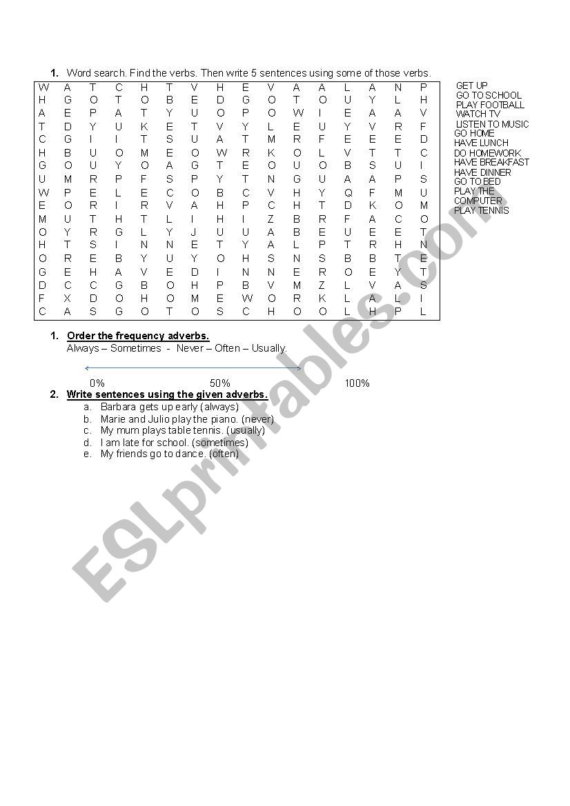 Simple present worksheet