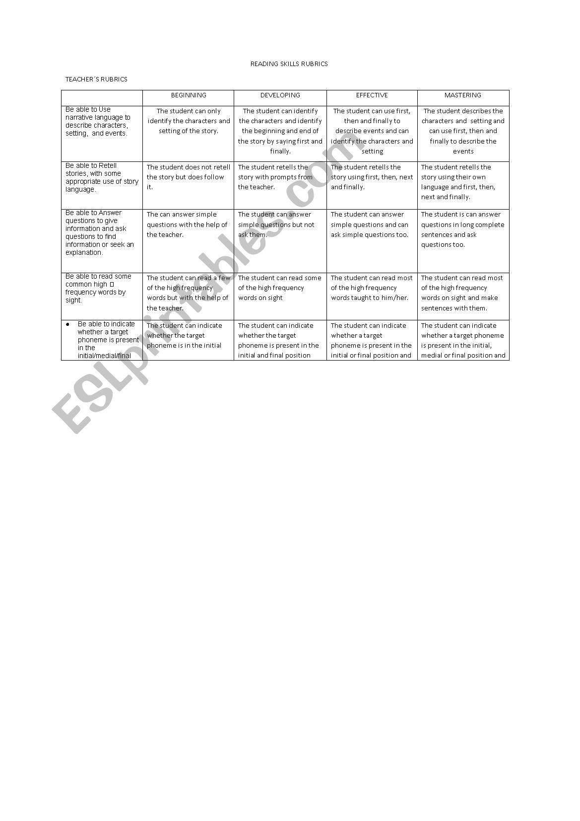 RUBRICS worksheet