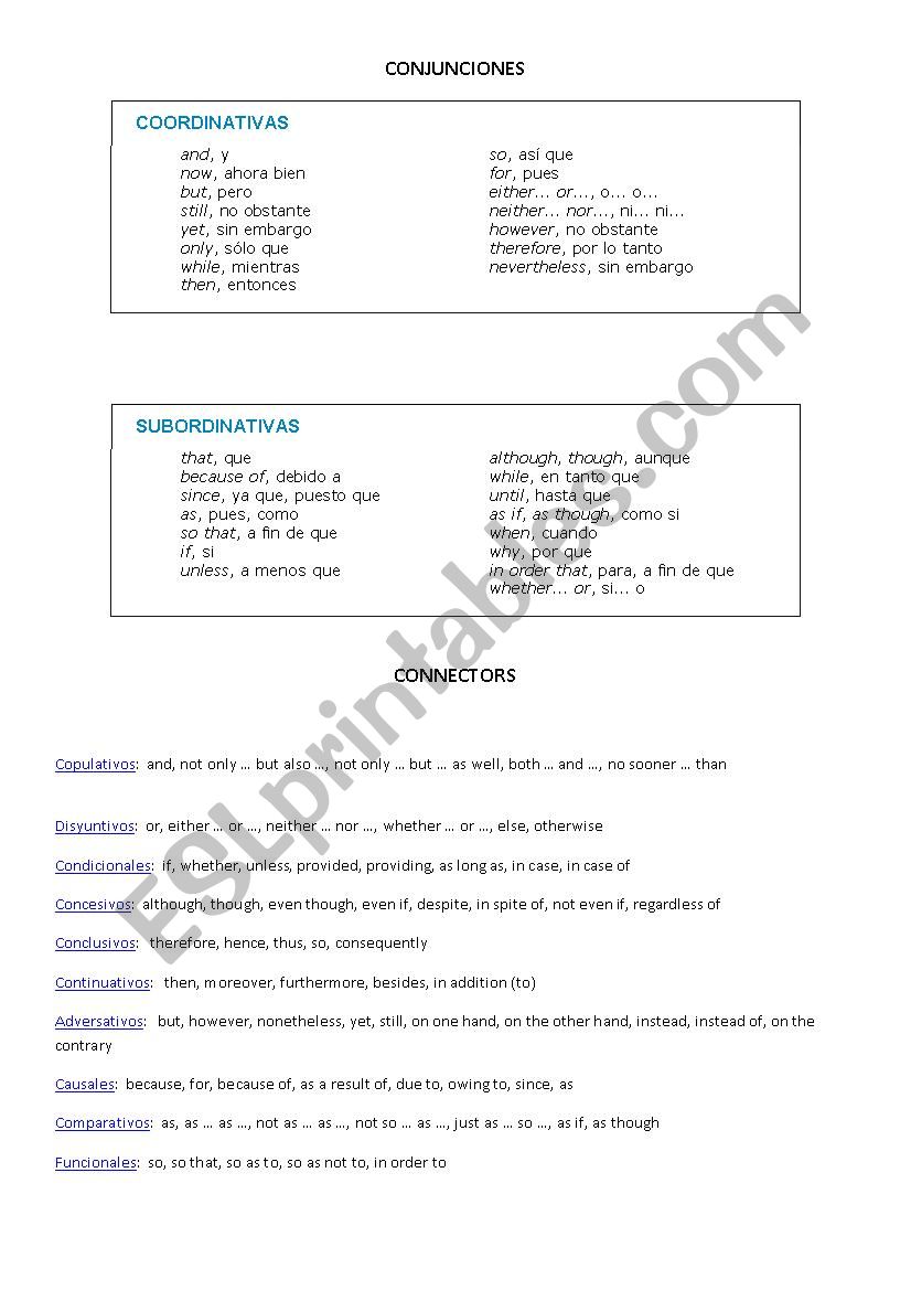 List of Conjunctions and Connectors