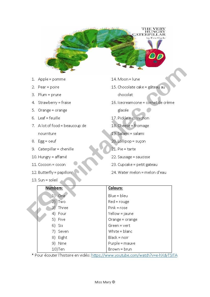 The very hungry caterpillar - Vocab