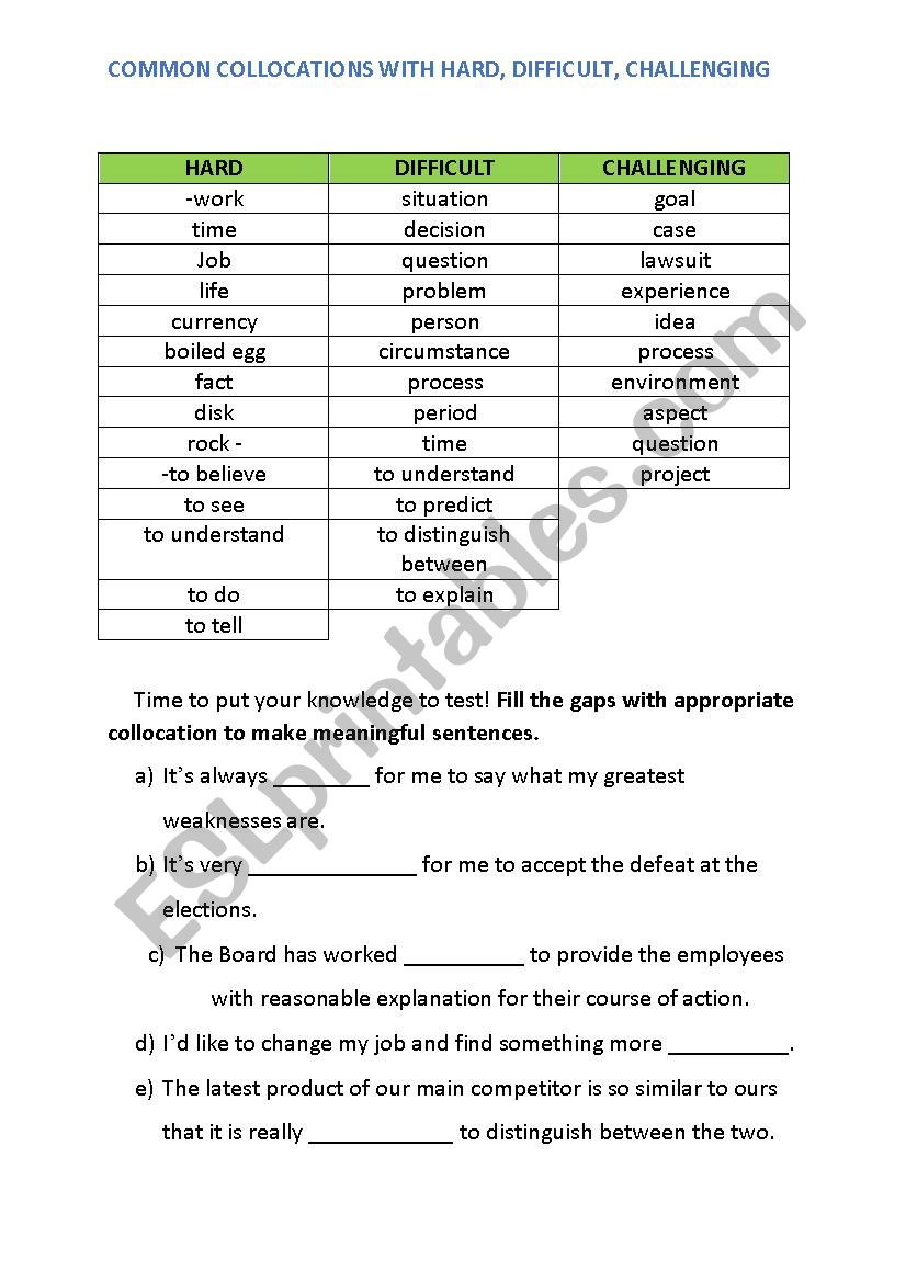 Collocations with Hard, Difficult and Challenging