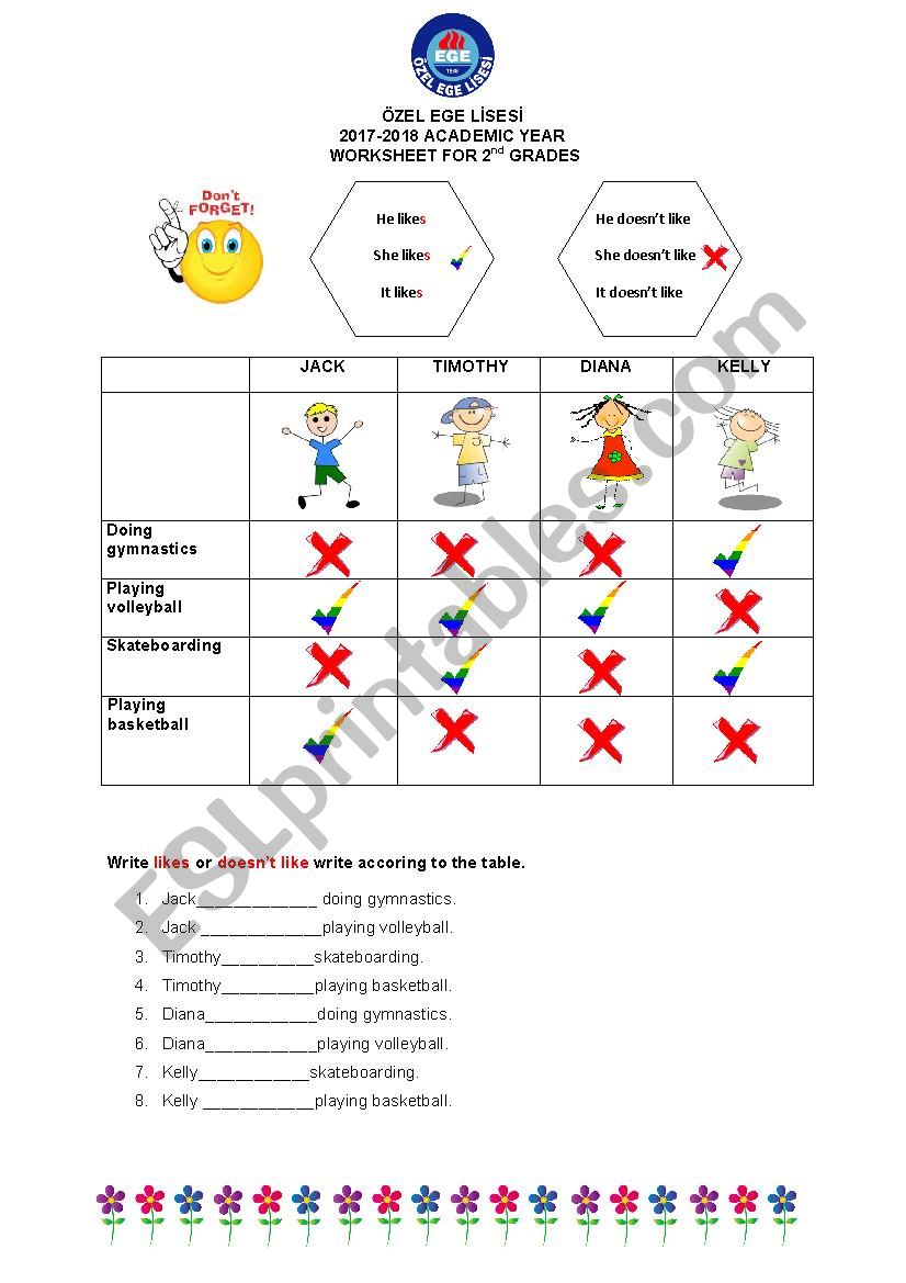 love like dont like doesnÂ´t like