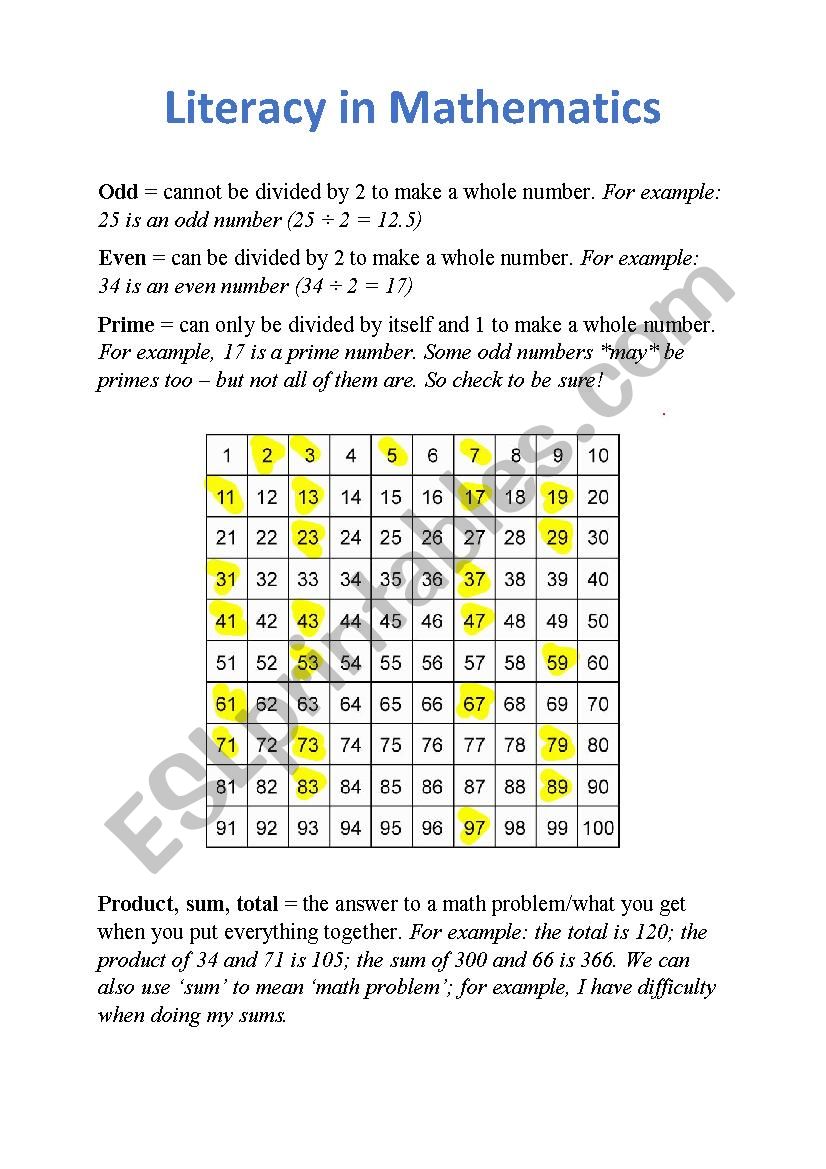 Literacy in mathematics worksheet