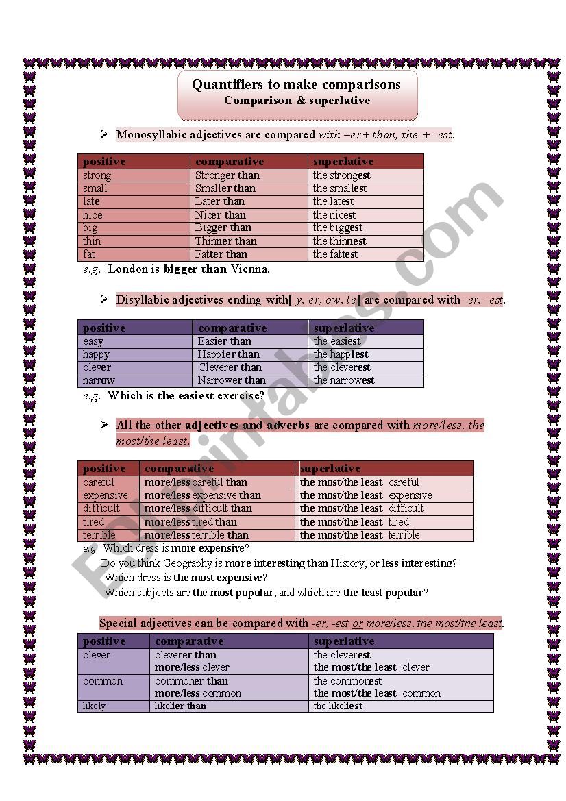 comparisons worksheet