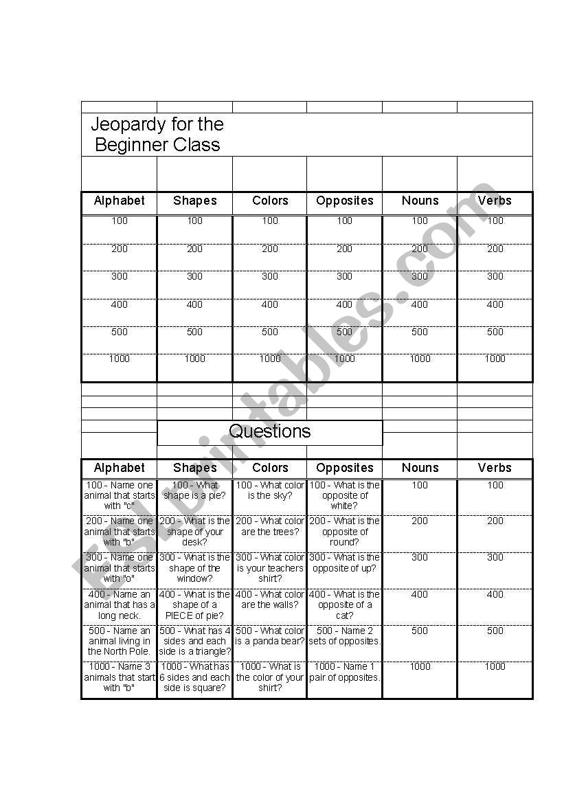 Jeopardy for Beginners -  worksheet