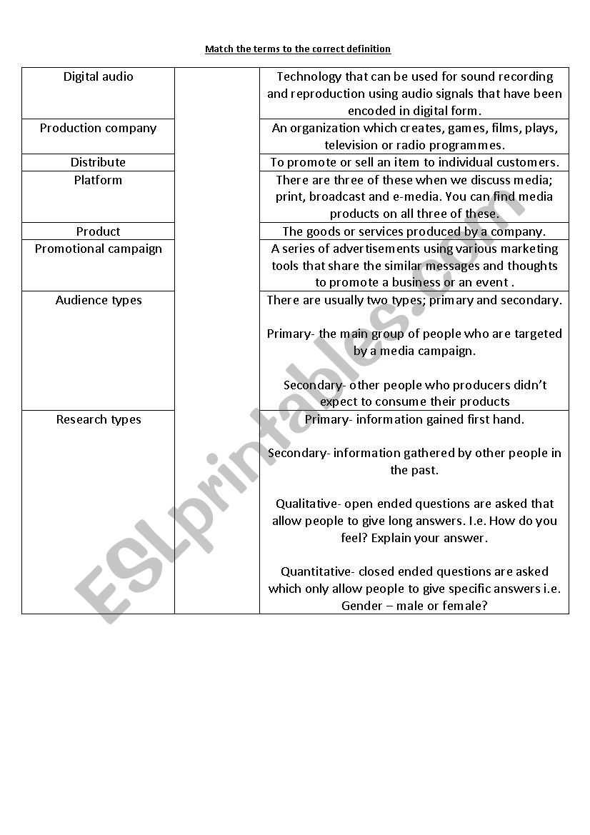 Media terminology match up (starter/ mini assessment)