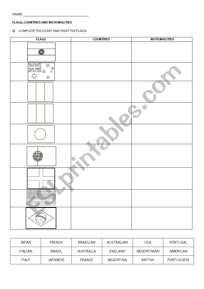 Flags, countries and nationalities - cut and paste 