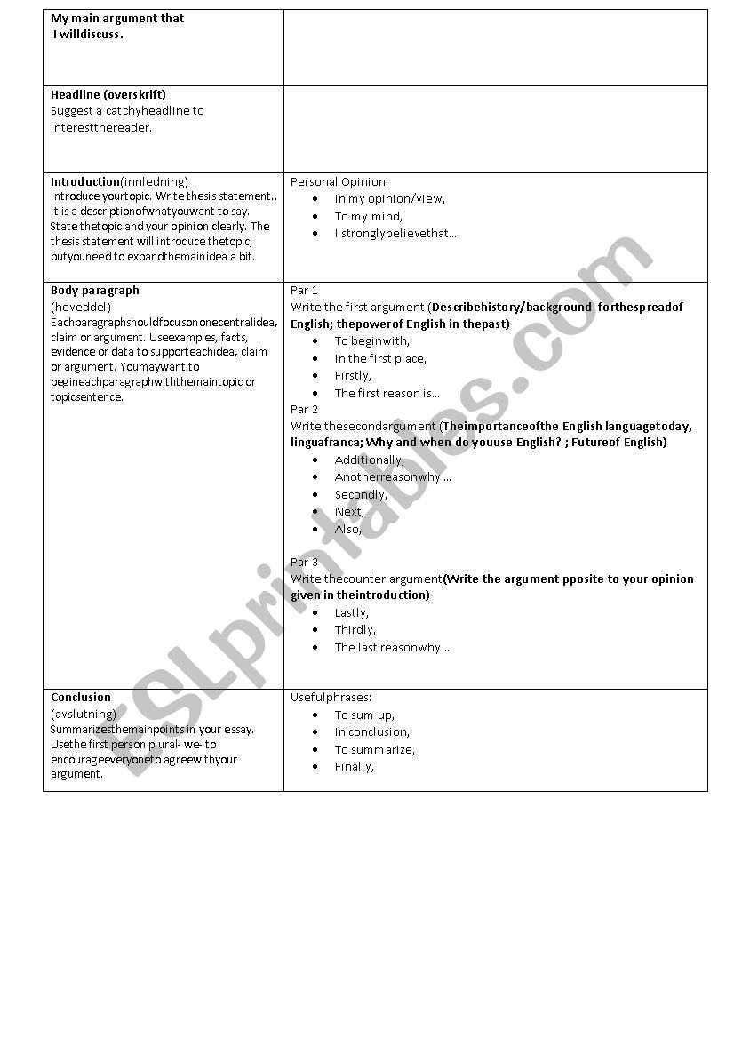 Opinion essay worksheet