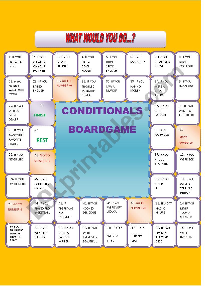 What would you do if....? Conditional board game