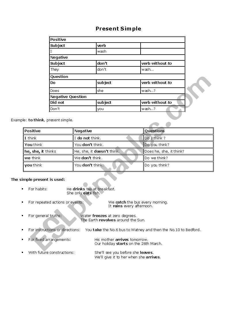 All the tenses worksheet