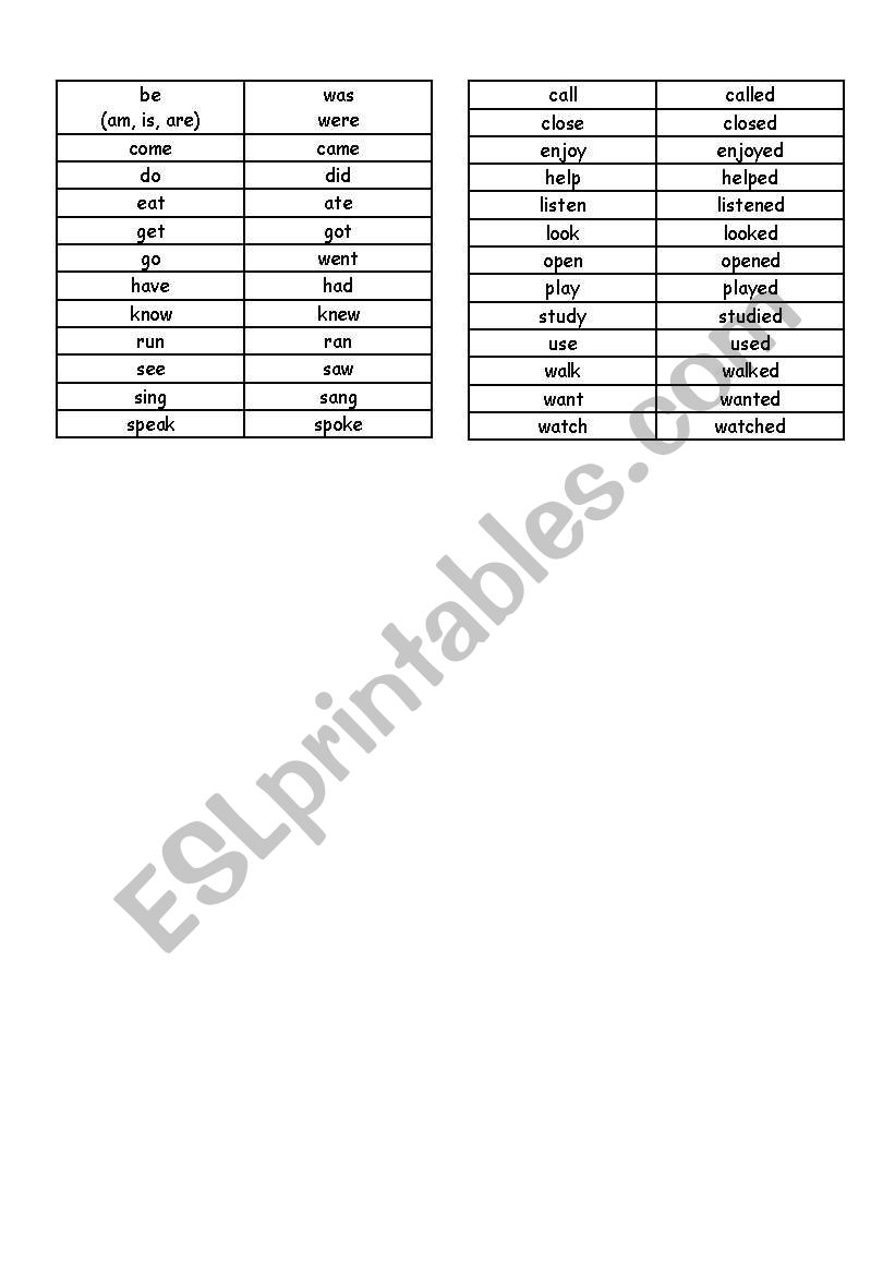 Past Tense worksheet