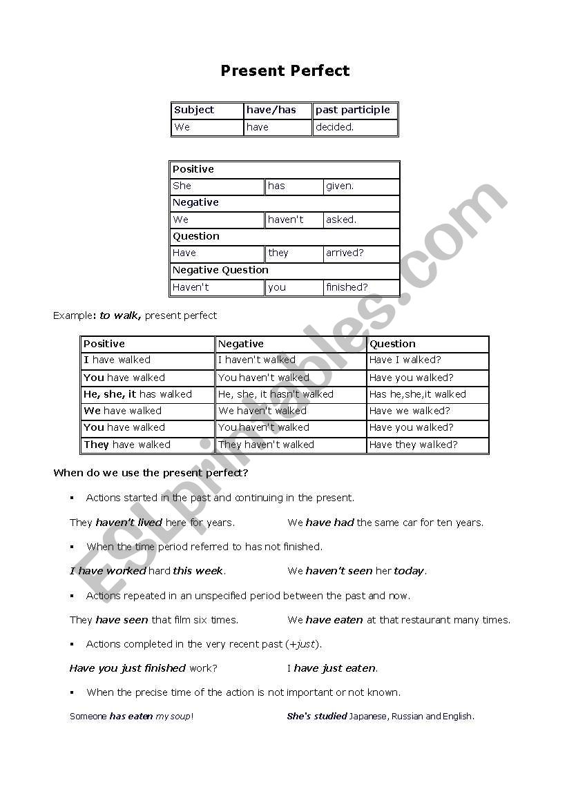 Perfect Tenses worksheet