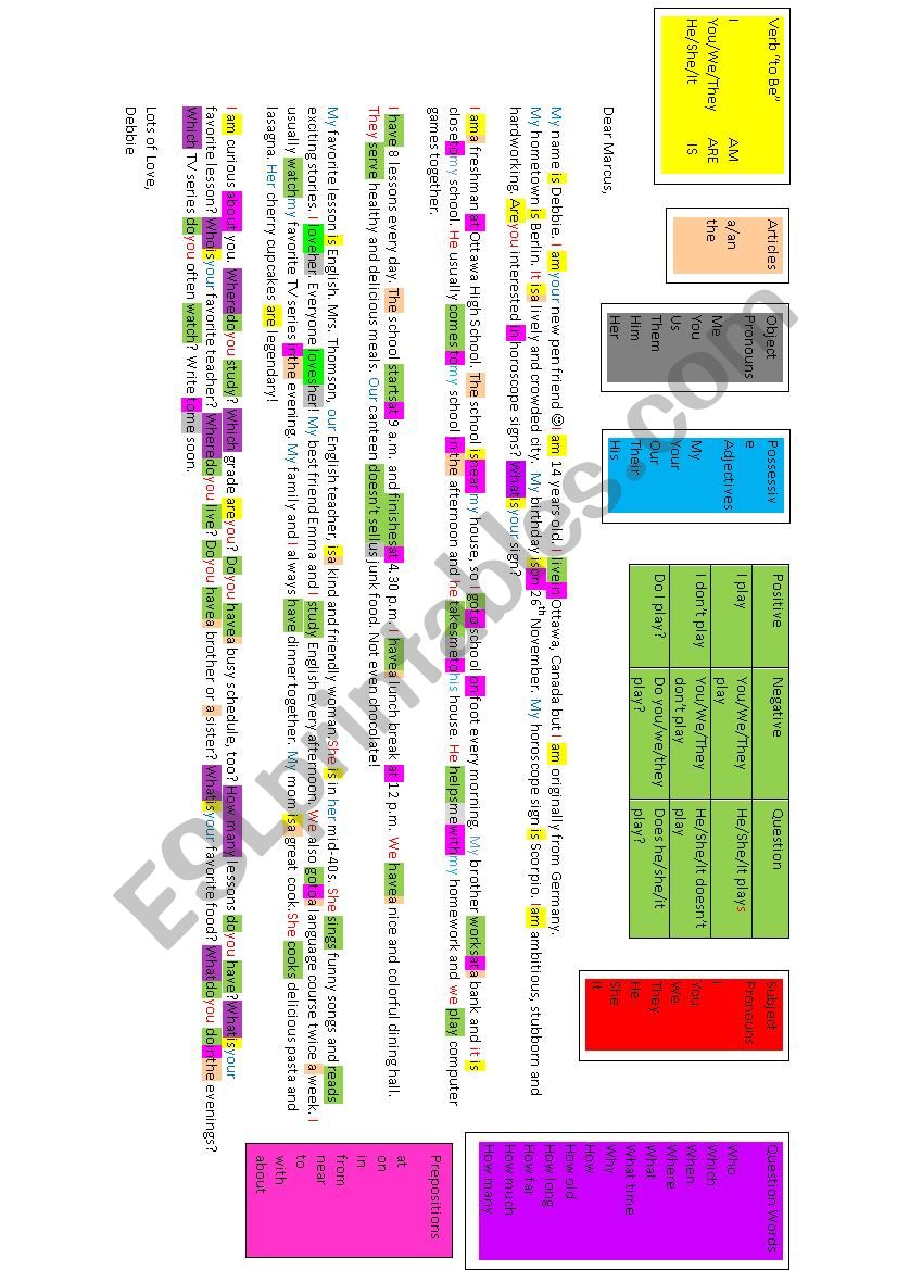 Introduction to Basic Grammar Structures 